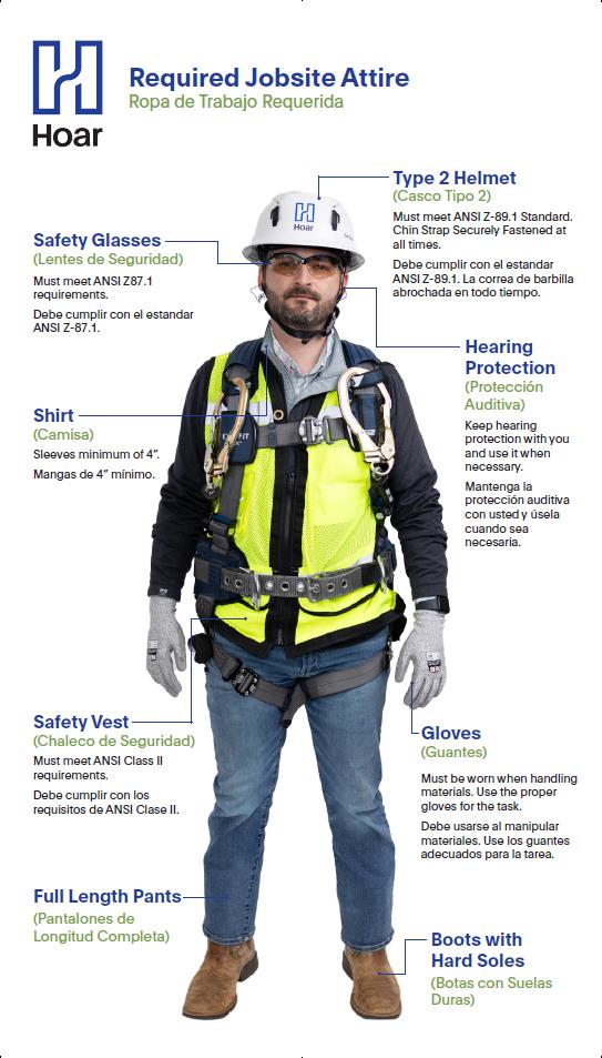 Rental store for JOBSITE ATTIRE POSTER  DUSTIN in Birmingham AL