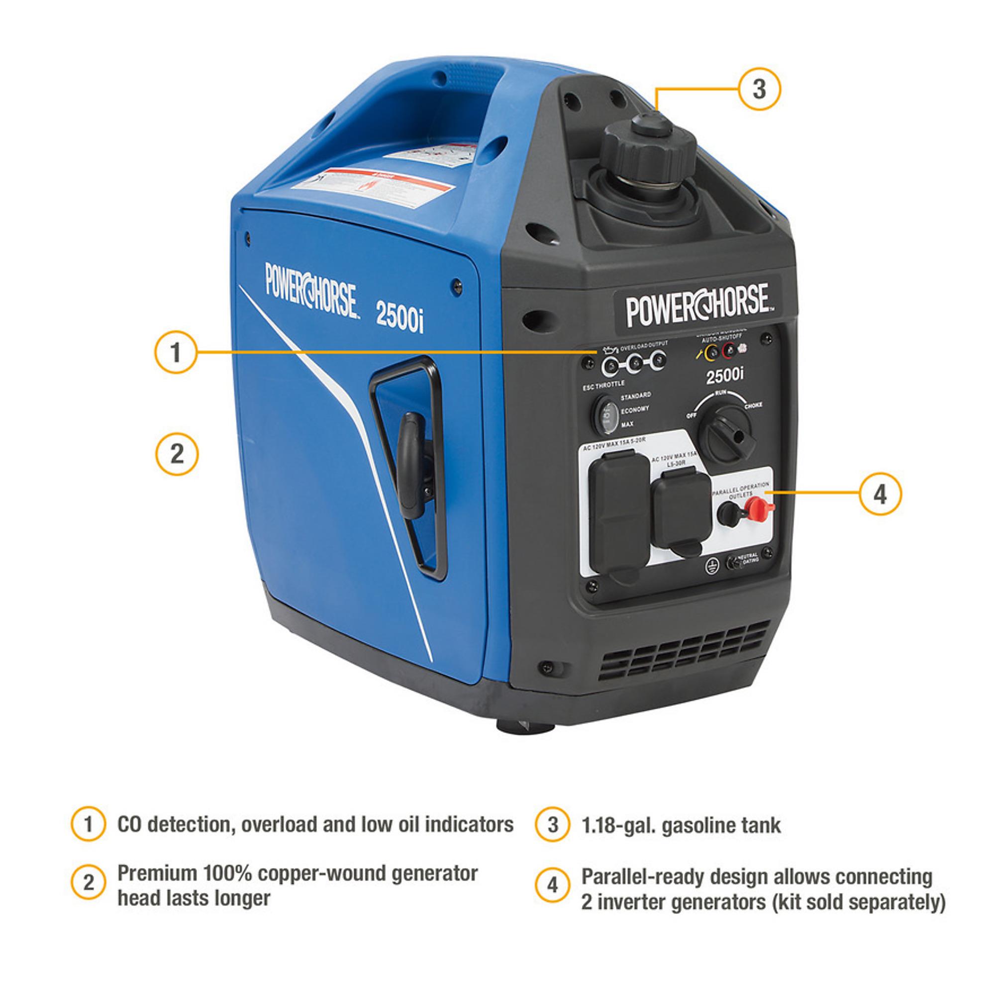 Rental store for 2,500 WATT INVERTER GASOLINE GENERATOR in Birmingham AL